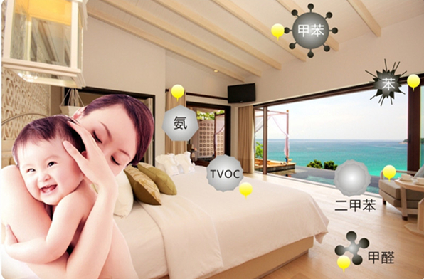 1ae3882e-665d-4f10-a7d4-28e201497e0c.jpg 甲醛检测空气净化